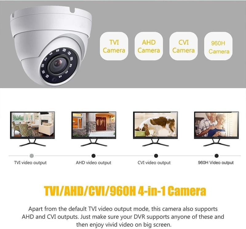 5MP HD Analog Coax Dome CCTV Security Camera, 100° Wide Angle, 65ft IR Night Vis gallery