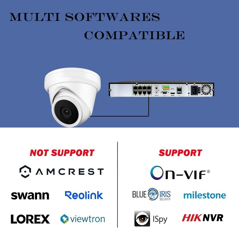 4MP PoE IP Turret Dome , 2.8mm Wide Angle, H.265, CCTV Outdoor Waterproof IP6... gallery