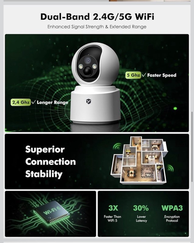 YesPano 4MP Pan Tilt Indoor Security Camera WiFi Battery White Ships from USA gallery