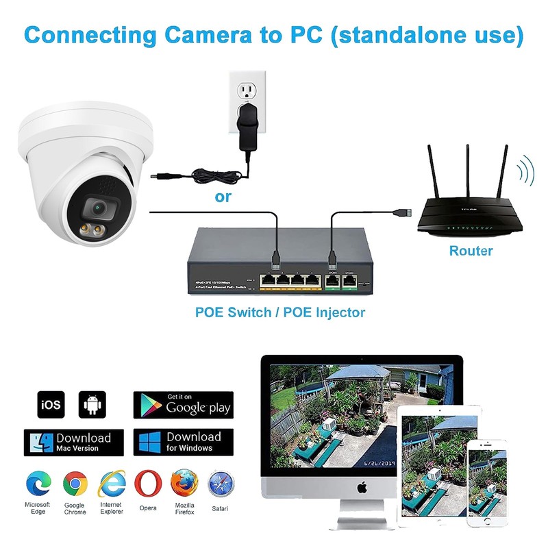 8MP 4K PoE IP Full Color Night Vision Security Camera Outdoor, 2.8mm Wide Ang... gallery