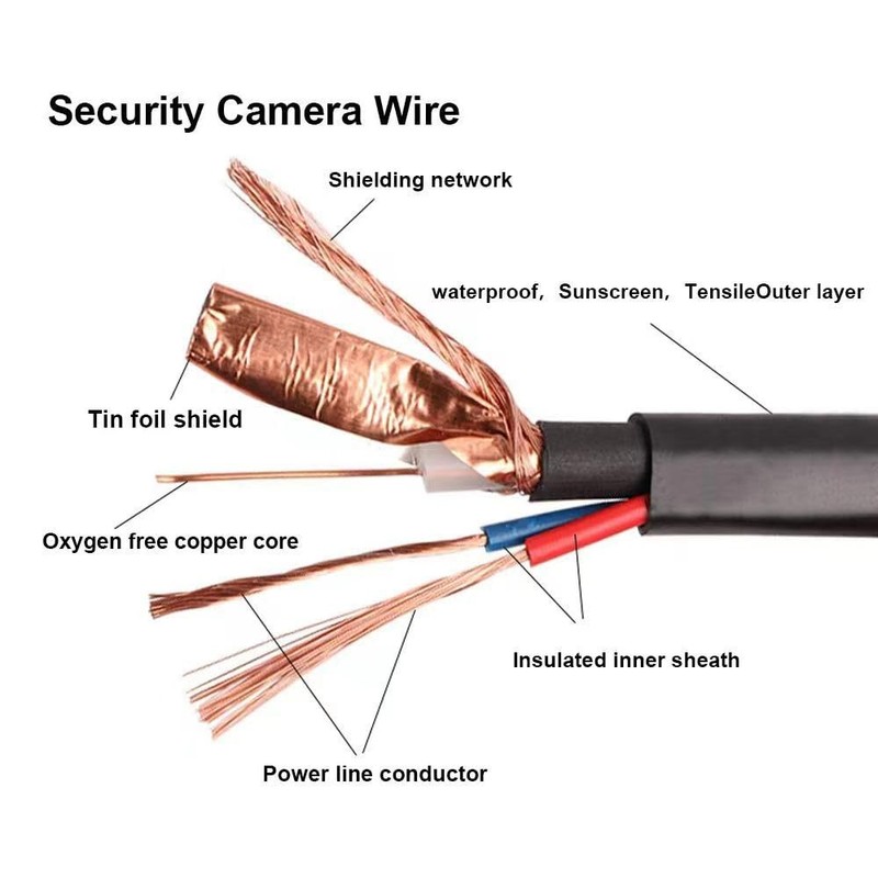 4 Pack 150 Feet BNC Video Power Cable Wire Video Security Camera Wire with Co... gallery