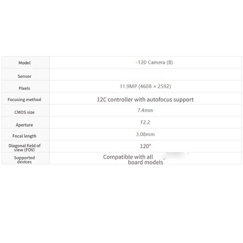 120 Degree FOV Autofocus Camera Module IMX708 Sensors For 5/4B/3B+/3A+ Boards gallery