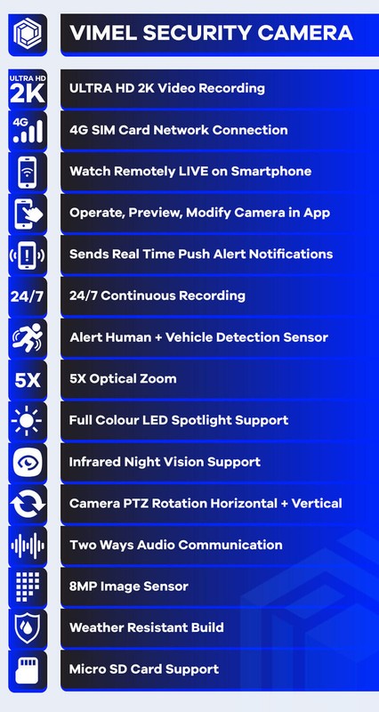 Professional 4G Outdooor Security Camera 24/7 Video Recording Construction PTZ gallery