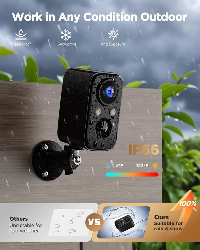 Battery Powered Wireless Security Camera with PIR Motion Sensor & Night Vision gallery
