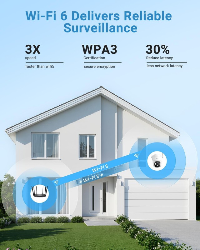 Solar Camera Security Outdoor - AOV 24/7 Recording Security Cameras Wireless ... gallery
