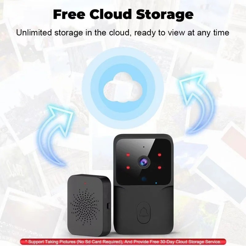 HD Smart WiFi Video Doorbell Night Vision Rechargeable 1:1 gallery