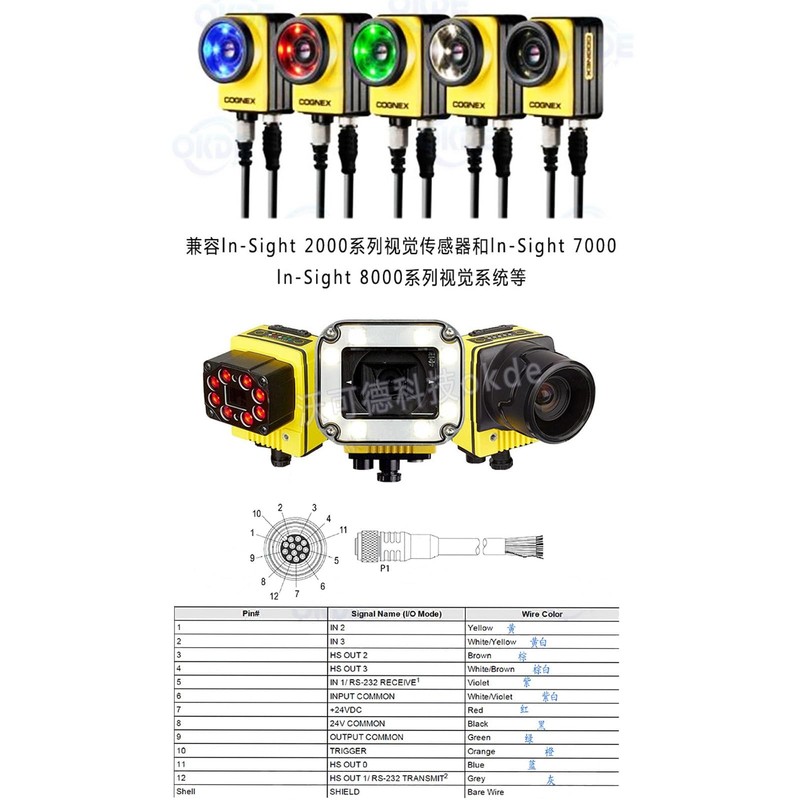 Cognex in-Sight 2000 Power IO Cable M12 A-Coded 12 Pin Female Right Angle to ... gallery