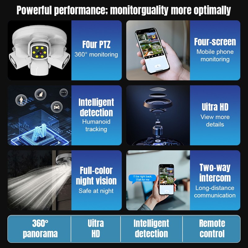 8MP WiFi HD IP Camera 10X Zoom Outdoor Security Camera CCTV 4 Lens Four Screen gallery