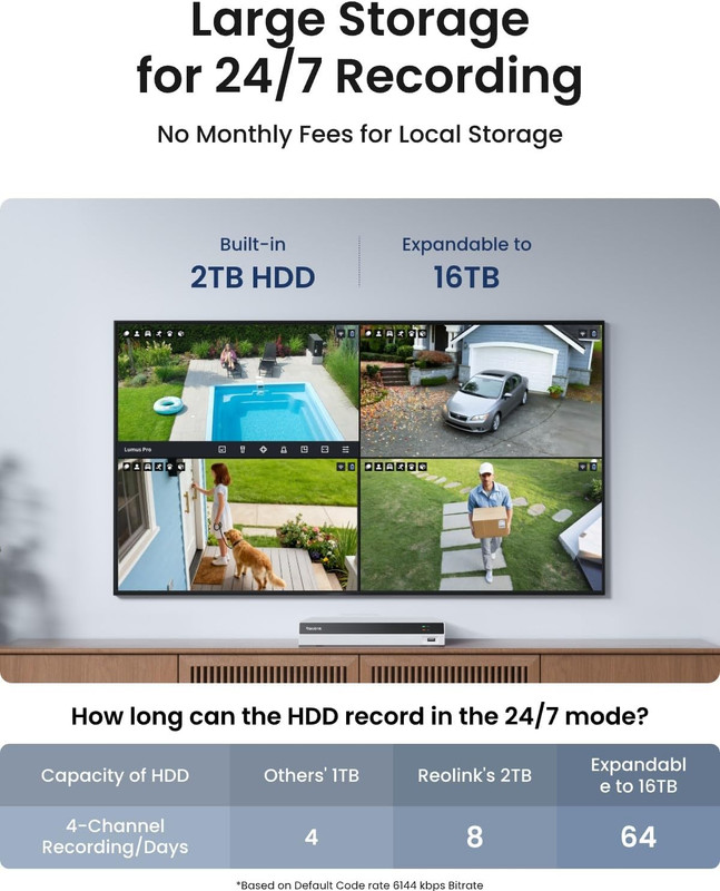 Reolink 4K Security Camera System with PT Auto-Tracking, 355°Pan 50°Tilt, 4K Poe gallery