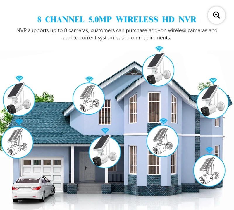 OOSSXX Wireless Solar SECURITY Cameras (6 Wireless Cameras) gallery