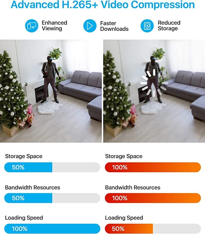 8 Security Camaras HD 1080p Video De Seguridad Para Casas Home 8Ch Vigilancia US gallery
