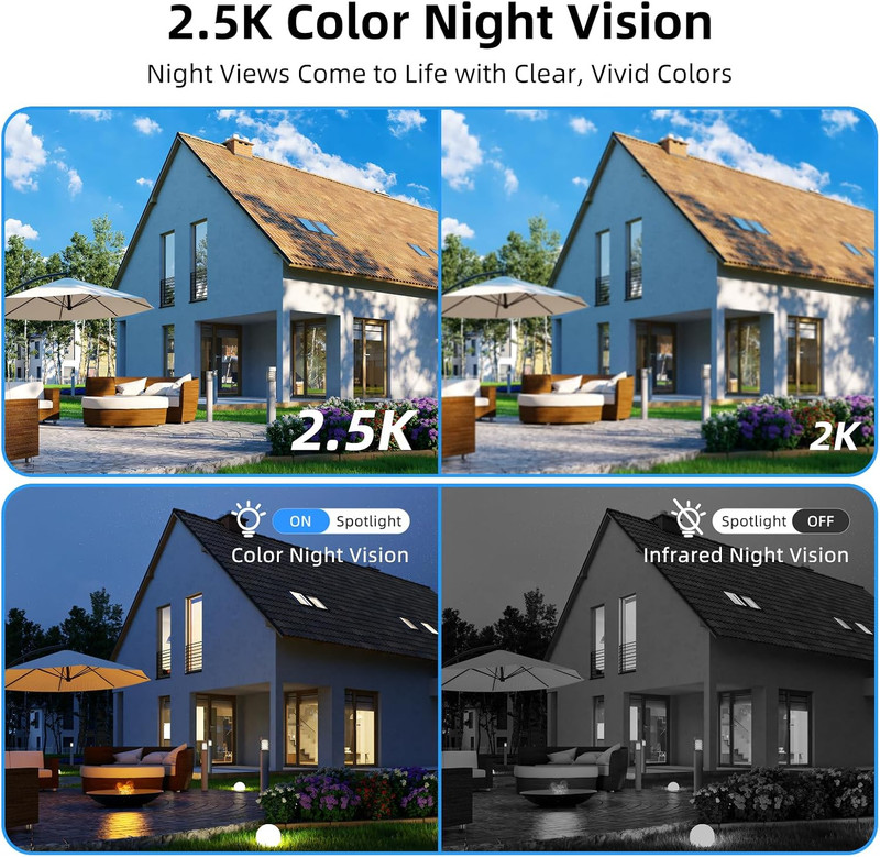4G LTE Cellular Solar Security Camera Wireless Outdoor, 2.5K NO Wifi gallery
