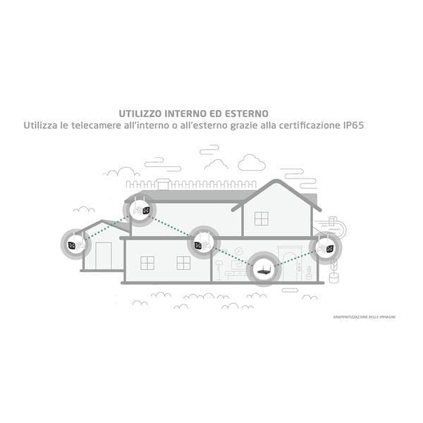 Wireless IP System 3MPX NVR 4Channel 4 Cameras Pro gallery