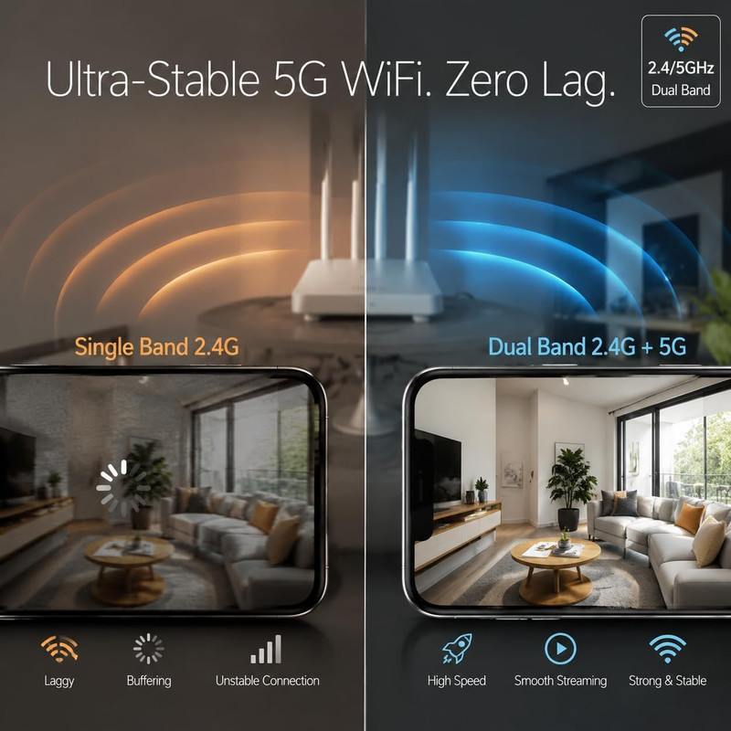 2K 5G Indoor Security Camera, No Subscription AI Baby Monitor with Phone App & C gallery