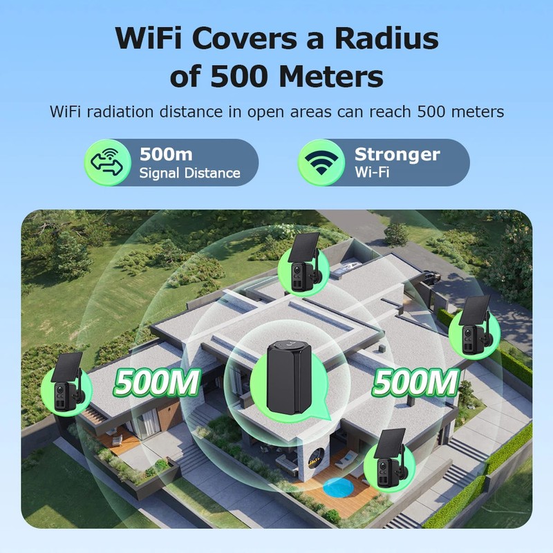 INQMEGA 5MP Wifi Solar Camera Kit Outdoor Wireless Security Surveillance Camera gallery