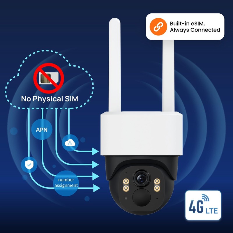 4G LTE Cellular Solar Security Camera Wireless Outdoor, No WiFi Solar Powered... gallery