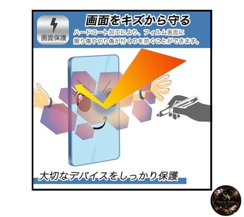 FILMEXT Protective Film for ICOM Withcall Biz Portable Low-Power Transceiver gallery