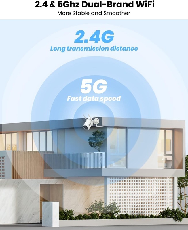 AOSU 2K QHD Security Cam P1 LITE 2K Wi-Fi Color Night Vision Outdoor Brand New gallery