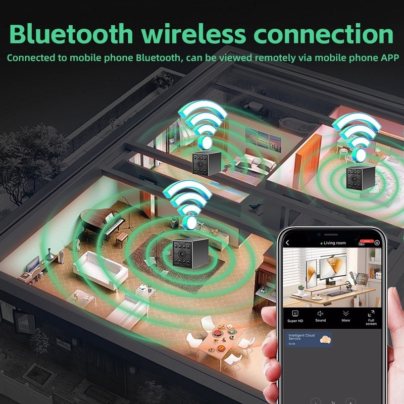 wireless indoor security camera wifi with HD night vision，Magnetic base gallery