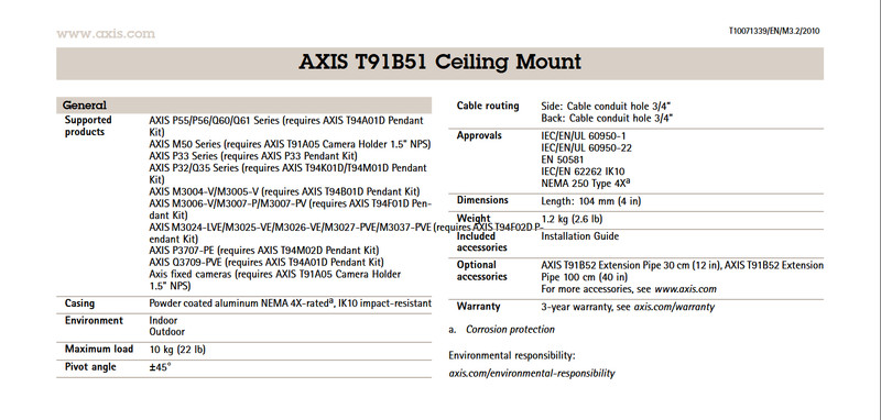 AXIS T91B51 AXIS 5507-461 CEILING MOUNT gallery