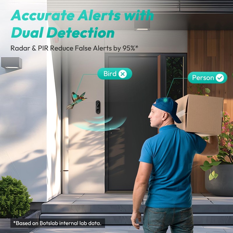 Doorbell Camera Wireless, 5MP Video Doorbell, 180°Panoramic View, No Monthly ... gallery