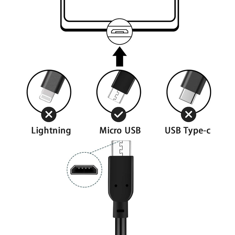 2Pack 6FT Micro USB Cable Compatible with Blink Mini Compact Indoor Plug-In Smar gallery