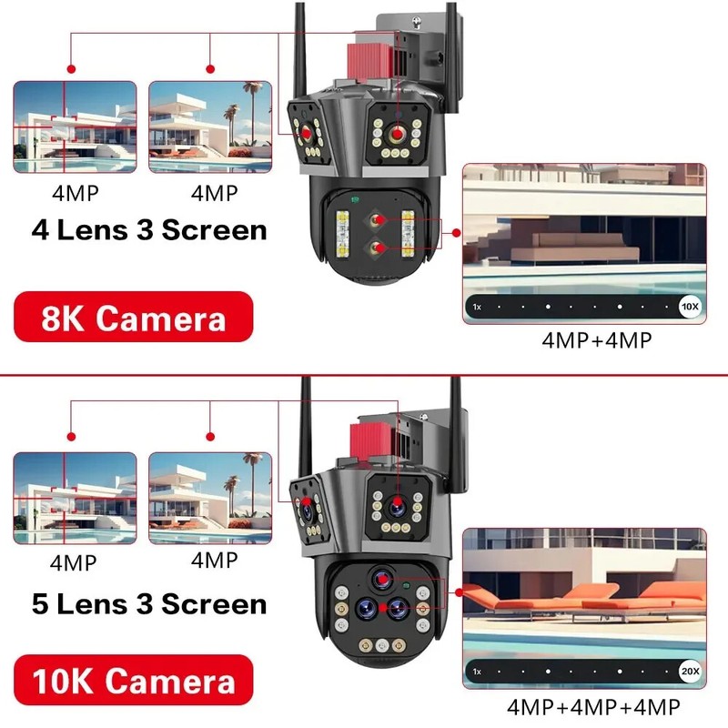 20MP Outdoor WiFi Camera Motion Tracking PTZ 3 Screen Security Protection Video gallery