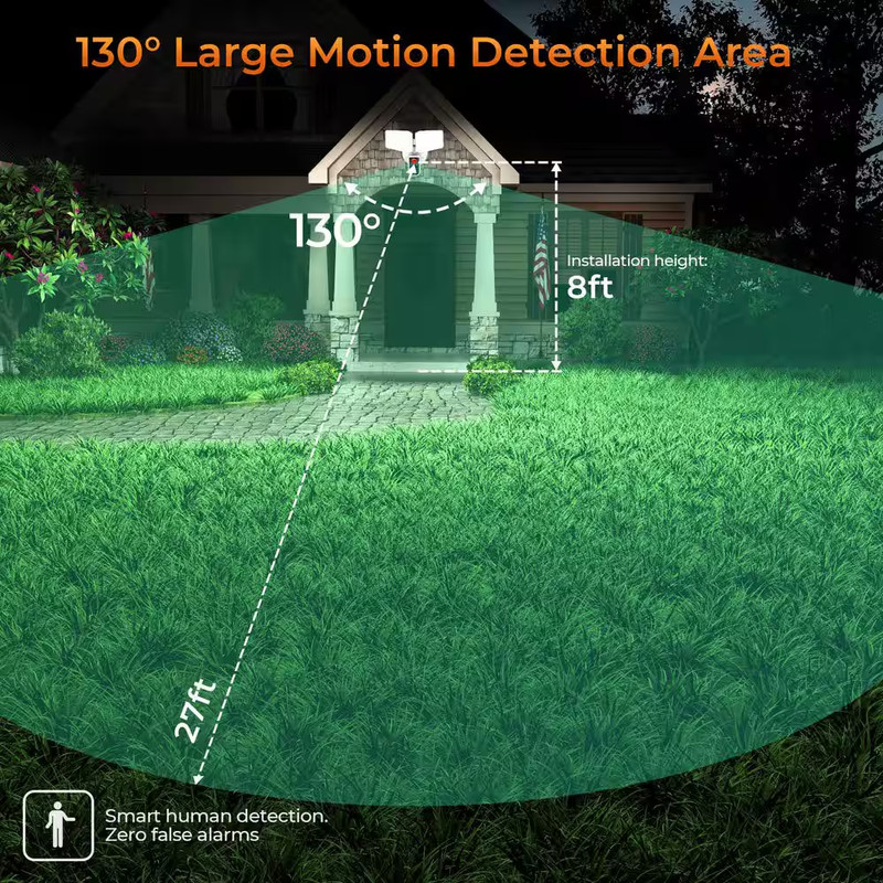 Floodlights Cam Wired Plug-In Smart Security Camera with Motion Activated LED Li gallery