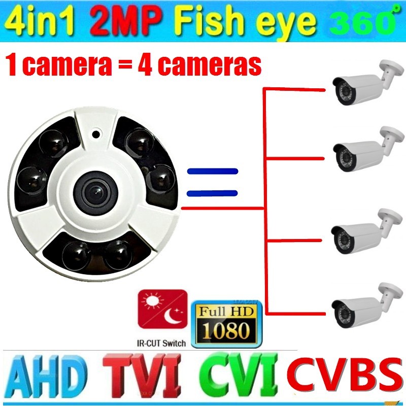 CCTV Security Camera 360 Degrees Fisheye Lens 2MP HD IR 1080P CVI TVI AHD CVBS gallery