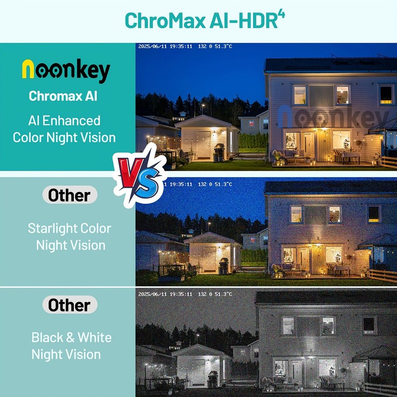 High Grade Great Smart Wireless Camera for Home Security, Pet Owners, Office Use gallery