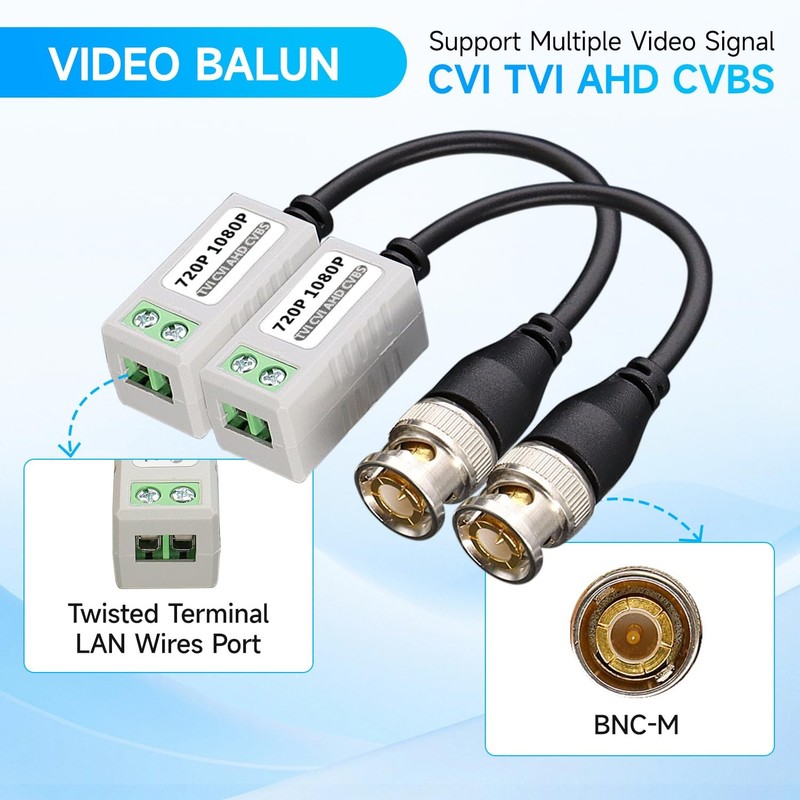 ANLINK 5 Pairs (10PCS) Passive Video Balun Connector, HD 5 Pairs-2MP, Grey gallery