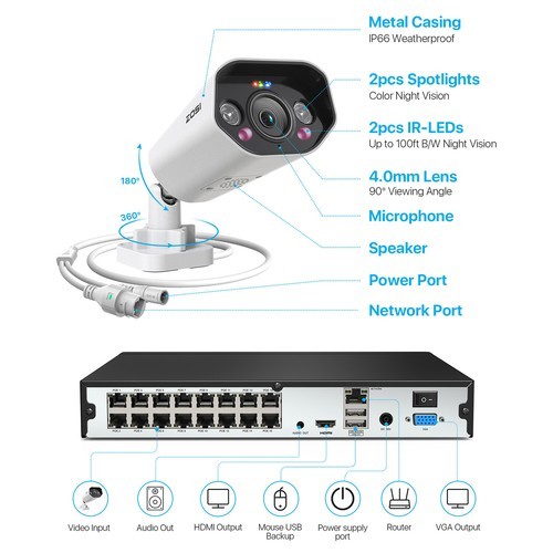 ZOSI 16CH 8MP 4K IP POE Security Camera System 4TB HDD AI Detect Two-Way Audio gallery