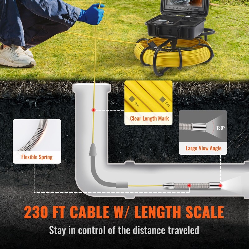 Sewer Inspection Camera 230ft 9 Screen DVR IP68 Adjustable gallery