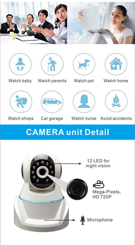 Home Security Camera 3G GSM Wireless Alarm System Farm Remote Monitoring phone gallery