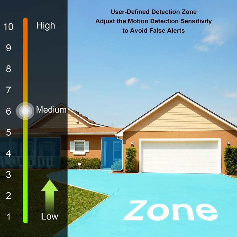 ANRAN Wireless 5MP Home Security Camera System Solar 360°PTZ Outdoor 2 Way Audio gallery