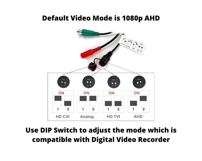 1080p Security Camera HD TVI AHD Night Vision All Weather CCTV Cable and Power gallery