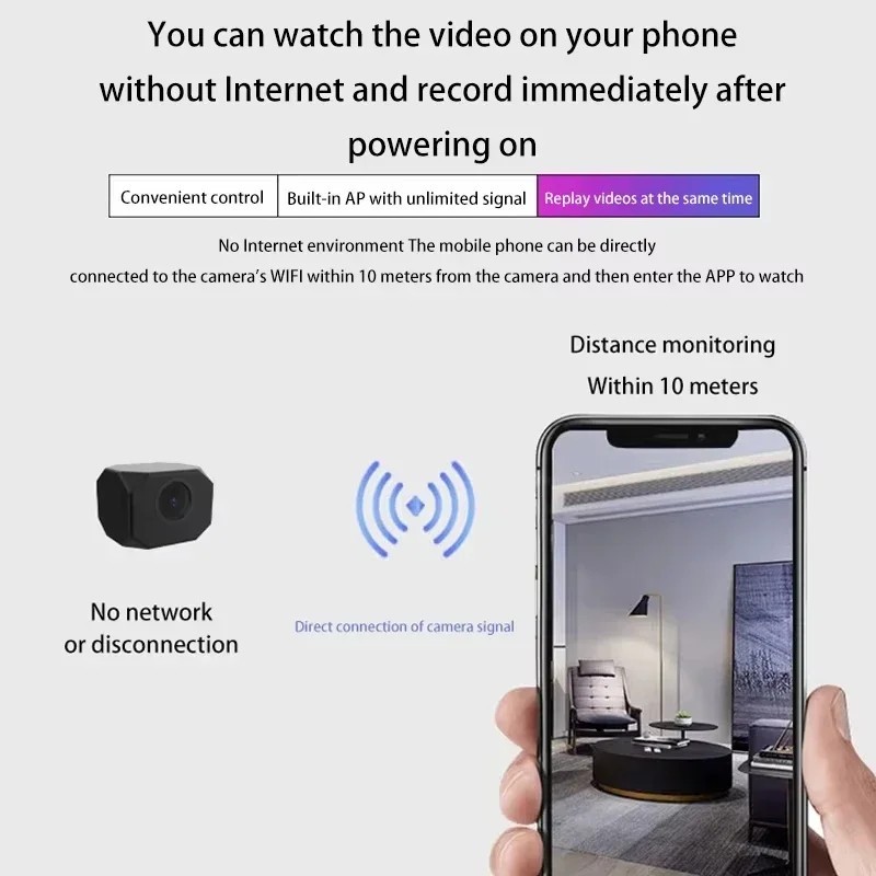 1080P Mini WiFi Camera: HD IP Remote Monitoring for Smart Home Security gallery