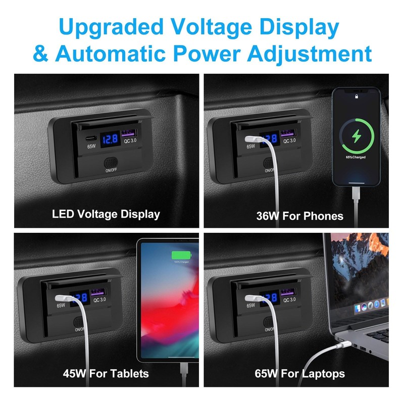 Linkstyle Car Charger Panel, Automatic Power Adjustment 65W 2*65W PD + 18W QC gallery