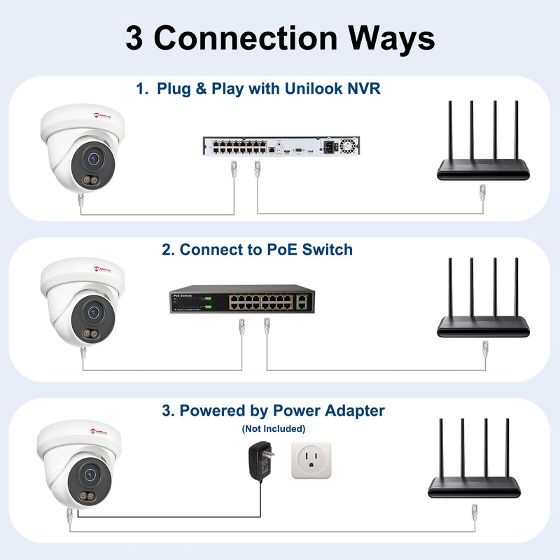 Anpviz 4MP Outdoor PoE IP Camera, Color Night Vision,AI Human Detection,IP66 gallery