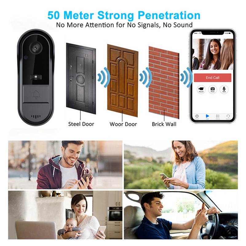 Wireless Video Doorbell Camera 2Way Audio Night Vision Tuya App 24G WiFi V1 gallery