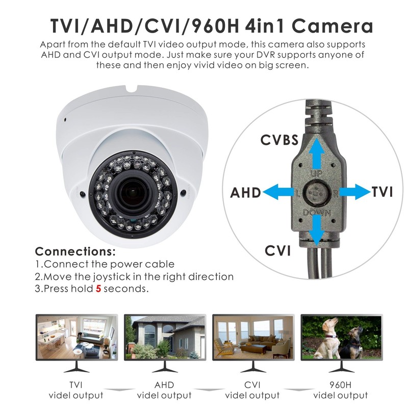 5MP 4MP Dome Super Hybrid Security Camera 4in1 TVI/CVI/AHD/960H CCTV Surveill... gallery