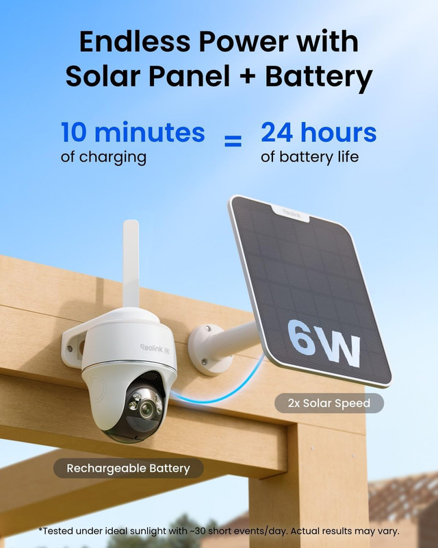 REOLINK 4K LTE Cellular Security Camera Wireless Outdoor, No Wifi 3G/4G Solar Po gallery