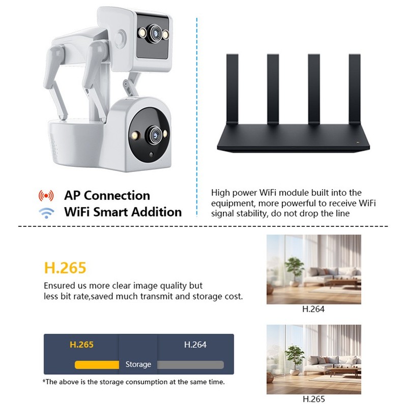 Wireless WiFi HD 1080P Robot Dog Home Security Camera 360° Rotating Night Vision gallery