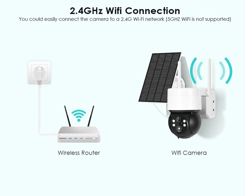 4MP WIFI HD Solar Camera PIR Human Detection Outdoor Security PTZ Surveillance gallery