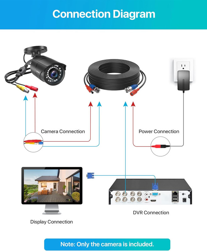 1080P HD 1920TVL Hybrid 4-In-1 TVI/CVI/AHD/960H CVBS CCTV Surveillance Weatherpr gallery