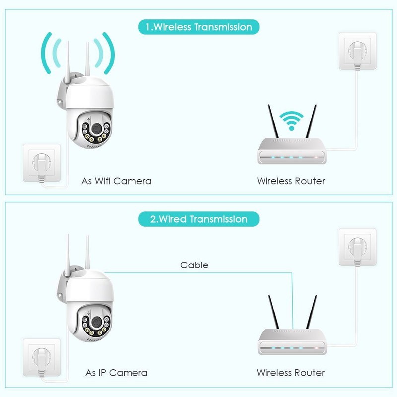 8MP 4K UHD PTZ Camera AI Human Detect Wireless Wifi Waterproof Security SmartCam gallery