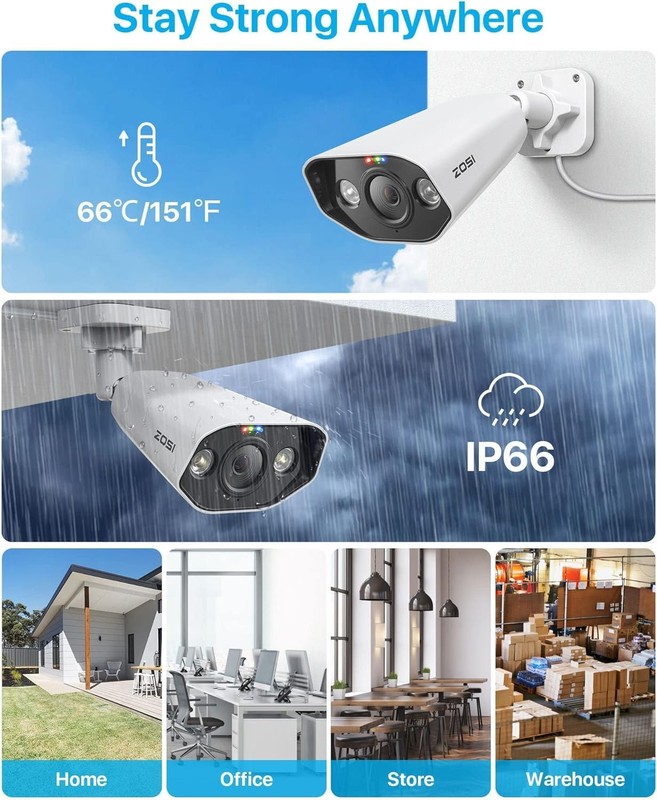 Camara De Seguridad Với Deteccion De Rostros Y Sirena De Luz Estilo Lujo gallery