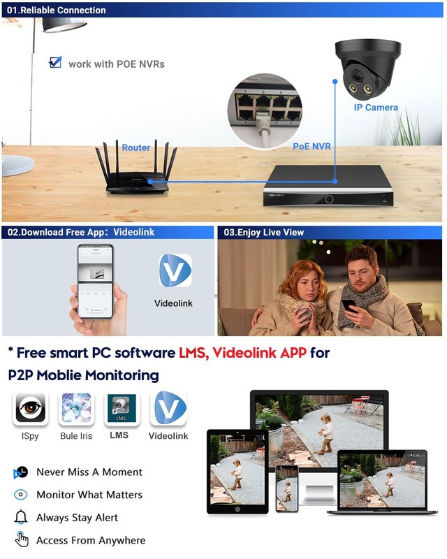 5MP Full Color Night Vision POE IP Turret Outdoor (Black),F1.0 Super Aperture... gallery