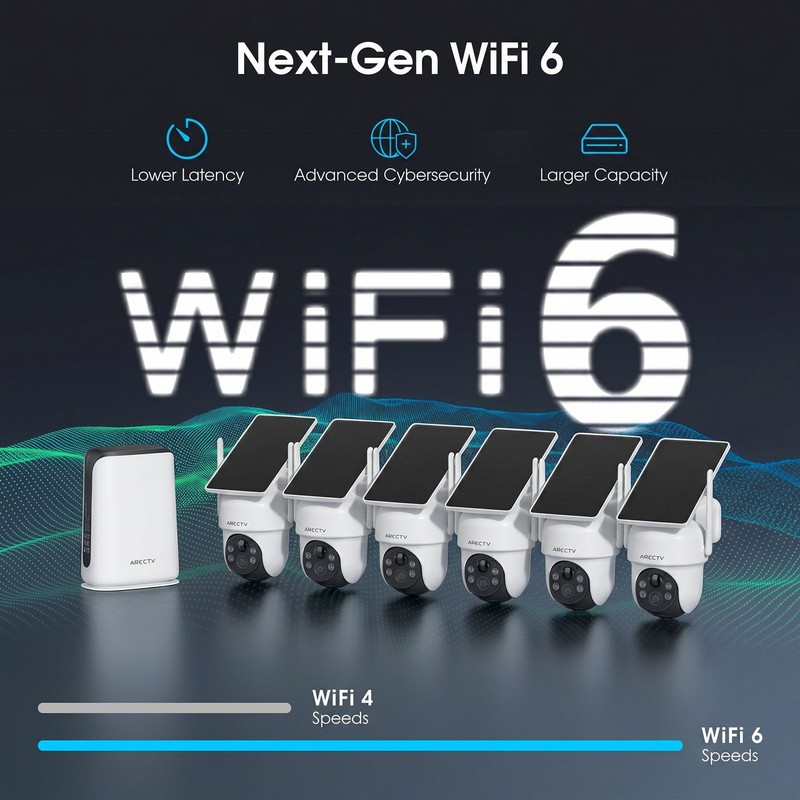 Refurbished Wireless Solar Security Camera System Outdoor WiFi Pan/Tilt 10CH NVR gallery