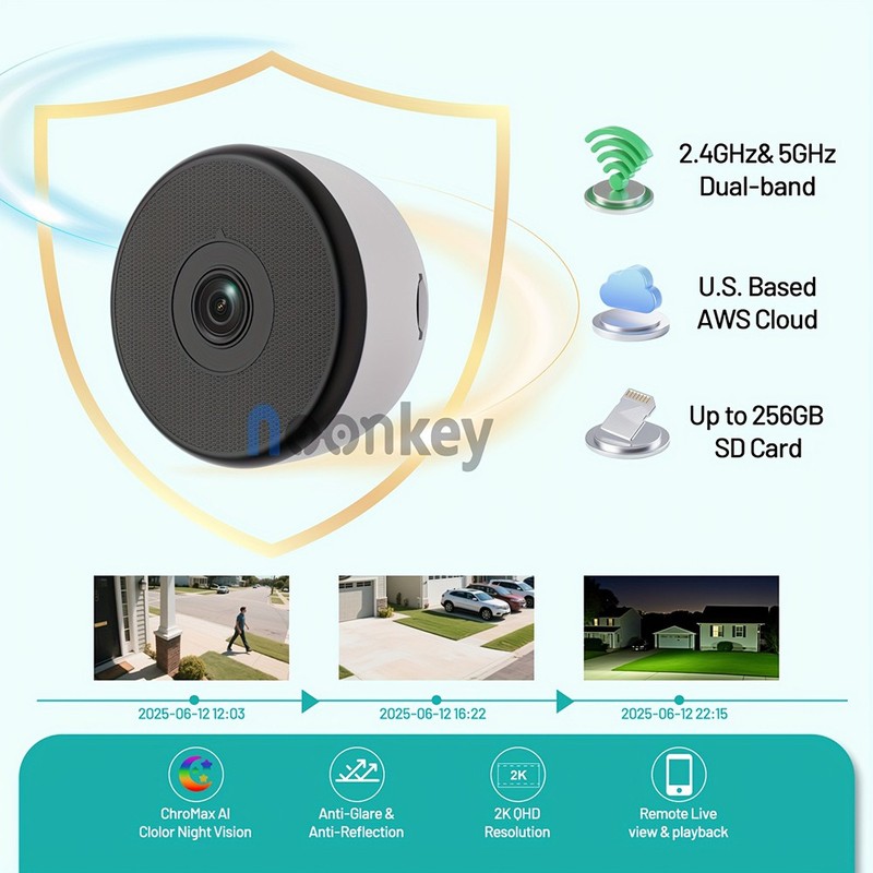 Brand New Excellent Dual-Band Wireless Window Camera for Home/Office, Pet Owners gallery
